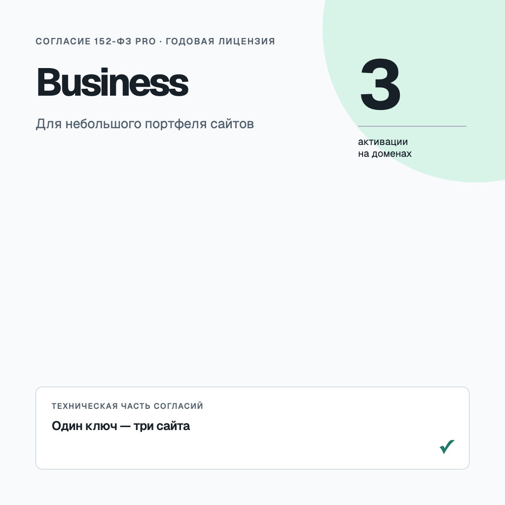 Согласие 152-ФЗ Pro — Business